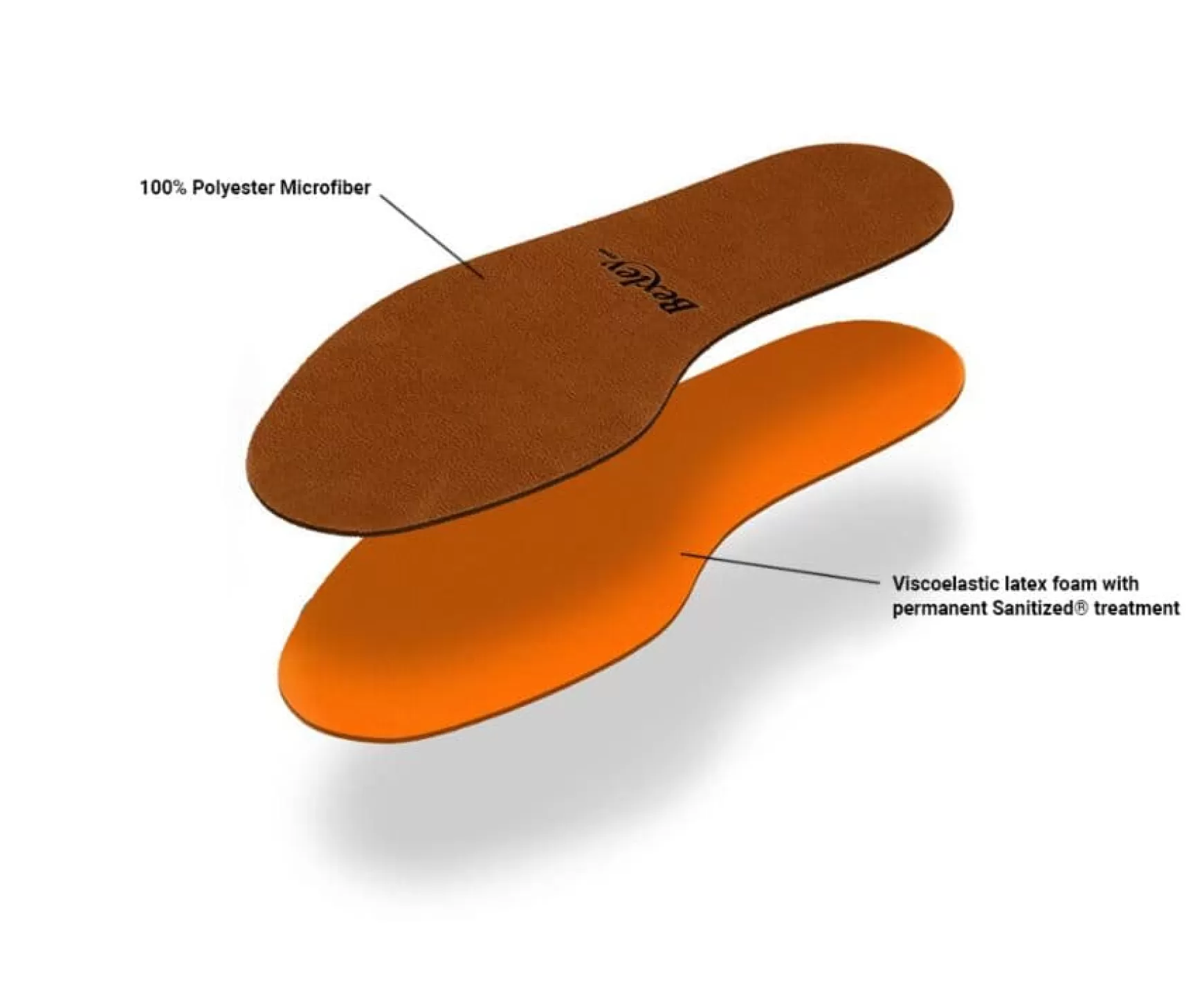 Bexley | Special Comfort Latex Insole Orange